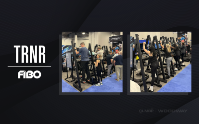FIBO 2025