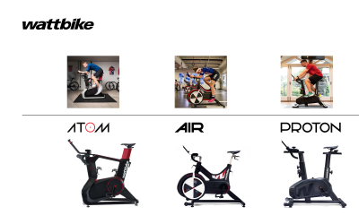 Wattbike: A Product Line Built for Everyone, Everywhere – Based on “Trusted By The Best” Learnings