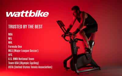 What TRNR Shareholders Should Know About Wattbike, PART 1